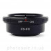 Перехідник Canon FD – Fujifilm X-mount